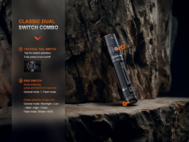 Fenix - Flashlight LD30R (1700 lumens)