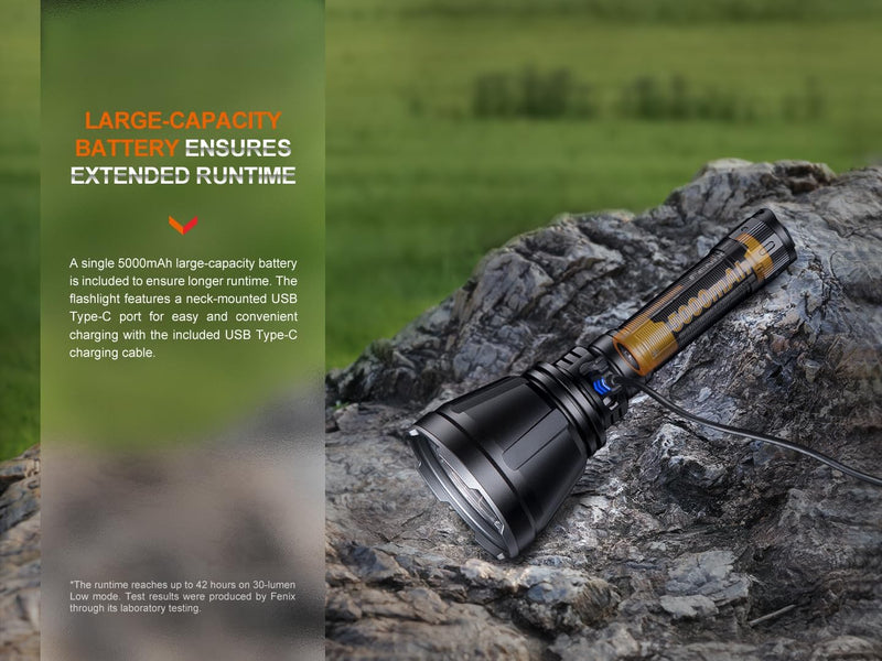 Fenix - Flashlight HT18R (2,800 lumens) Black