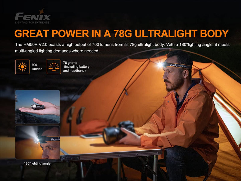 Fenix - Headlamp HM50R V2.0