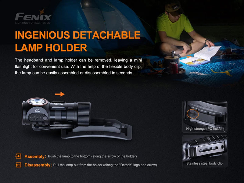 Fenix - Headlamp HM50R V2.0