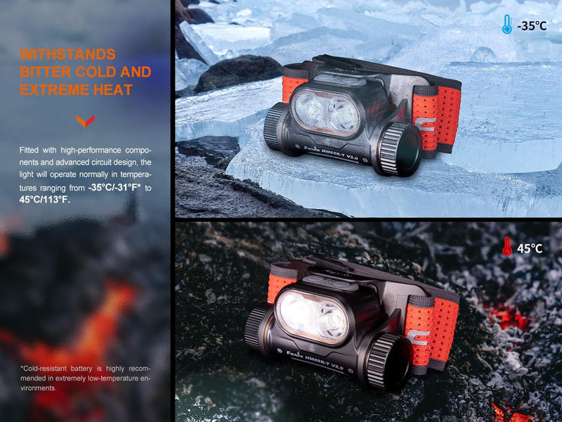 Fenix - Headlamp HM65R-T V2