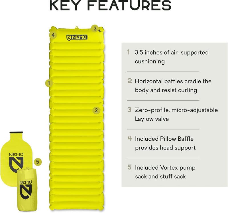 Nemo - Sleeping Pad Astro 22 Regular