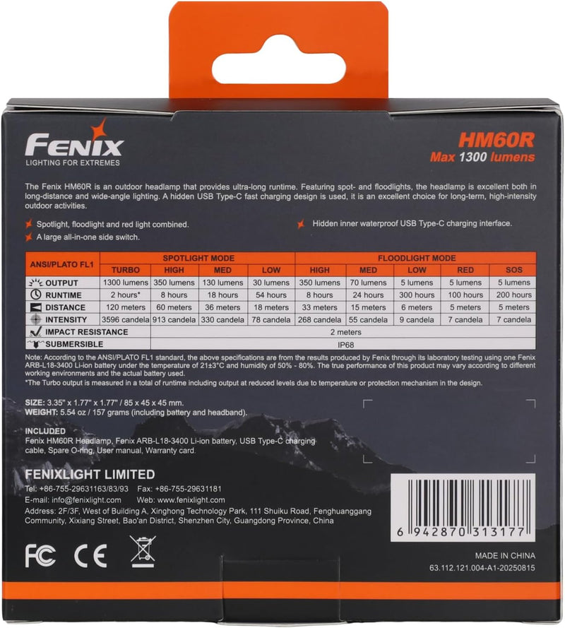 Fenix - Headlamp HM60R Camouflage (1300 lumens)