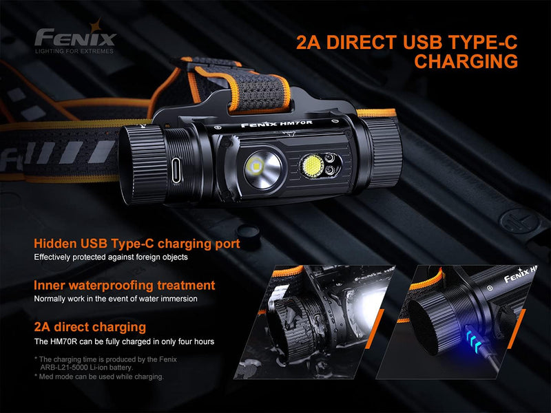 Fenix - Headlamp HM70R (1,600 lumens) Black