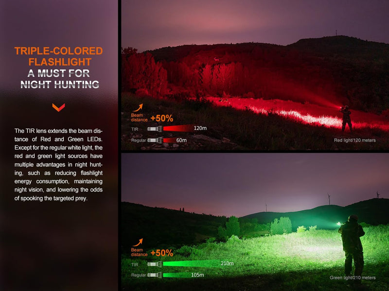 Fenix - Flashlight HT32 (2500 lumens)