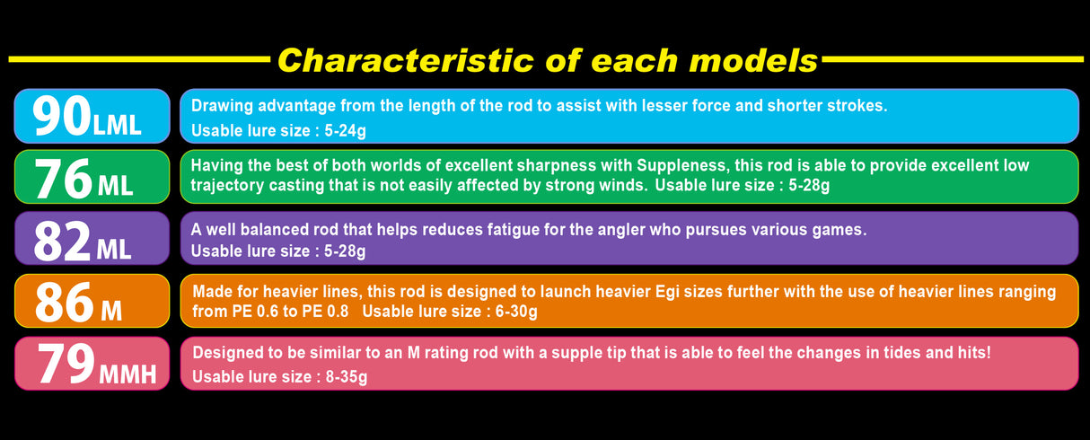 Yamaga Blanks - Calista 72L/TF Squid Rod