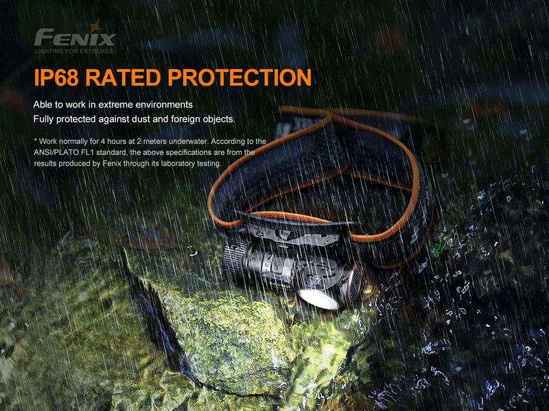 Fenix - Headlamp HM50R V2.0
