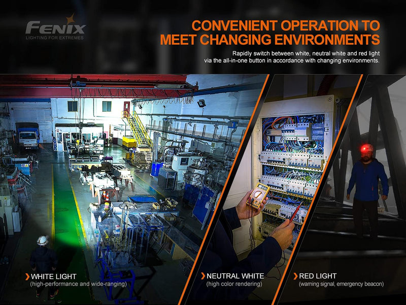 Fenix - Headlamp HM70R (1,600 lumens) Black