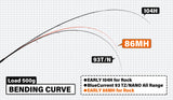 Yamaga Blanks - EARLY 86MH for Rock