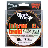 Black Magic - Inferno Elite 8X