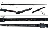 Yamaga Blanks - Blue Current 86All-Range TZ/Nano Elite