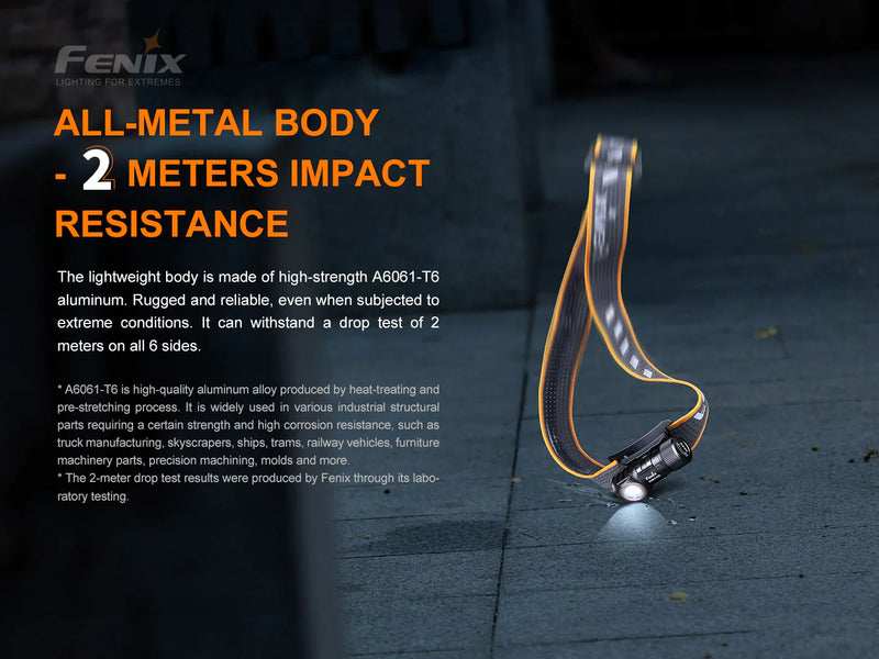 Fenix - Headlamp HM50R V2.0