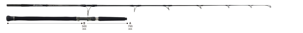 Ripple Fisher - Aquila MLT 82-3/6