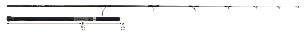 Ripple Fisher - Aquila ST 85-6