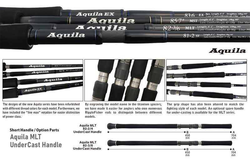 Ripple Fisher - Aquila MST 711-8+ Topwater Rod