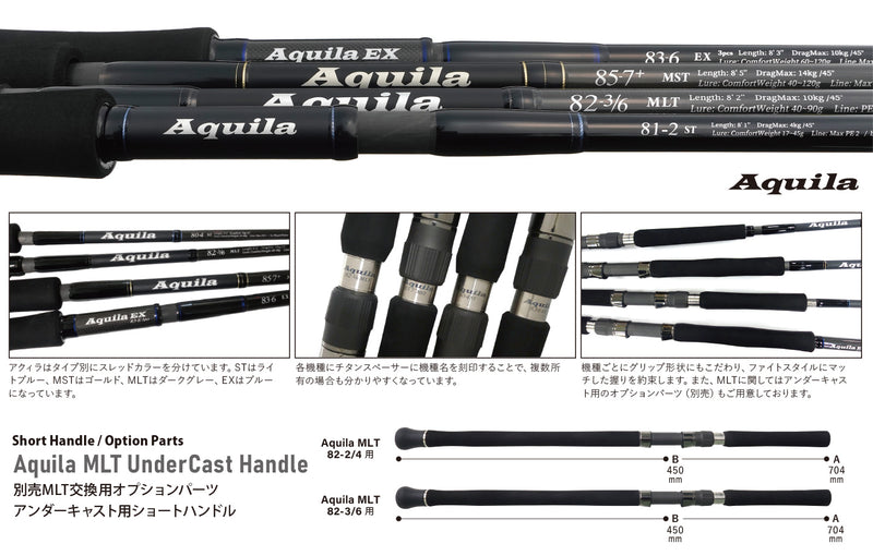 Ripple Fisher - Aquila EX 83-6