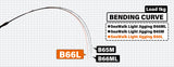 Yamaga Blanks - Seawalk Light Jigging B66L