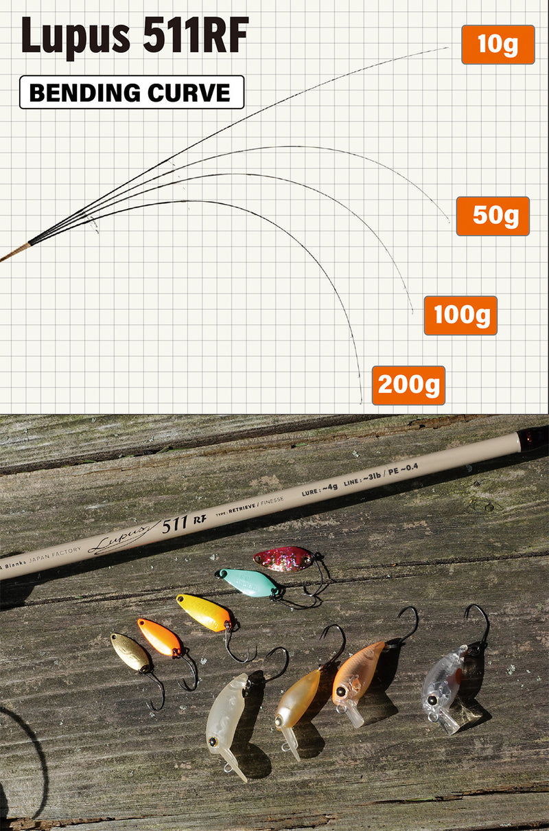 Yamaga Blanks - Lupus Area 511RF Retrieve Trout Rod