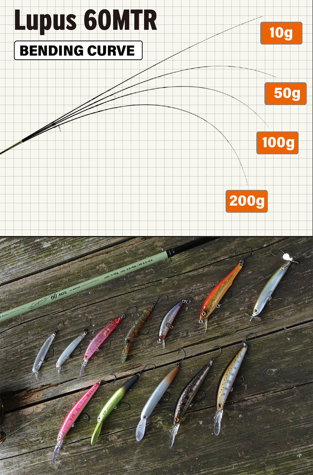 Yamaga Blanks - Lupus Area 60MTR Motion