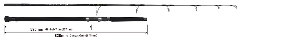 Ripple Fisher - Big Tuna 70 JAPAN SP w/ Gimbal Topwater Rod