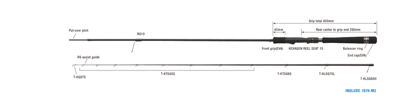 Zenaq - Inqlude IS76-M2 Technical Snipe