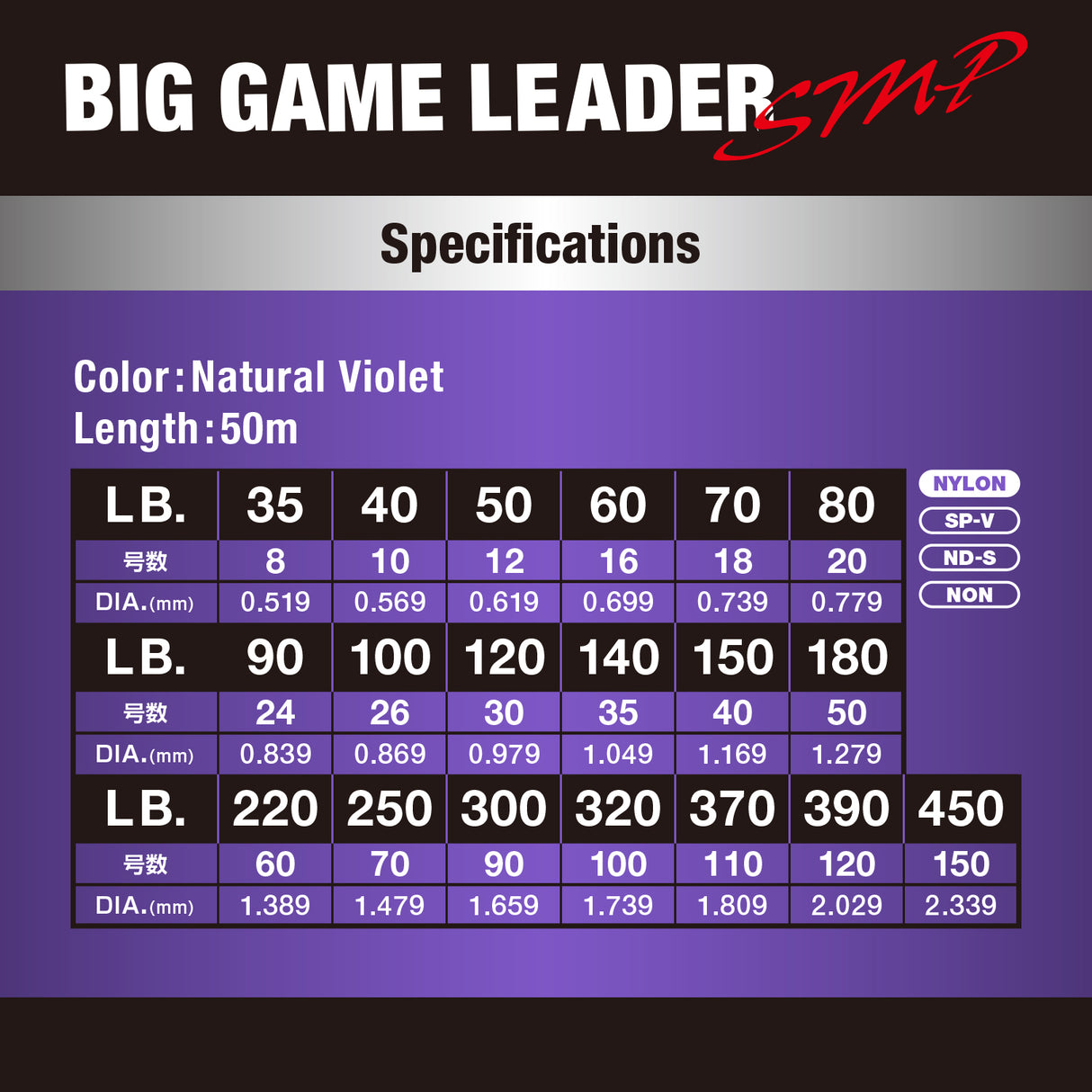 Varivas - Big Game Leader SMP
