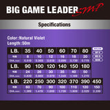 Varivas - Big Game Leader SMP