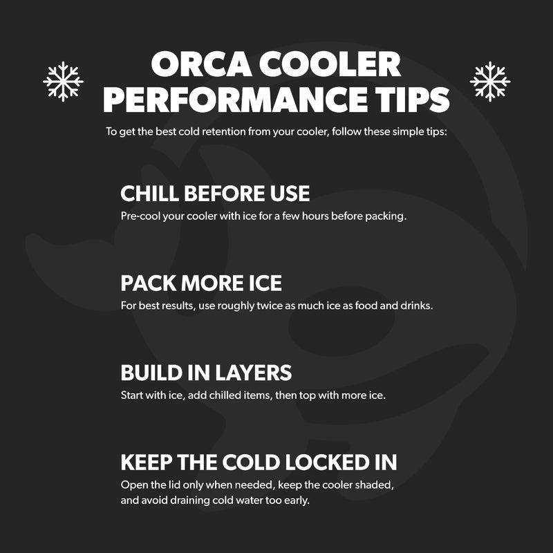 ORCA - 15L Ultra-Tough Roto-Molded Cooler