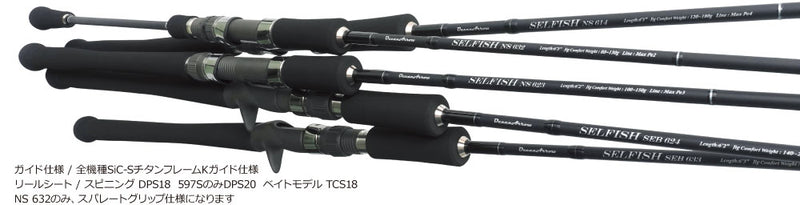 Ripple Fisher - Selfish SEB 624