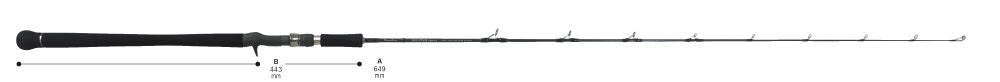 Ripple Fisher - Selfish SEB 624