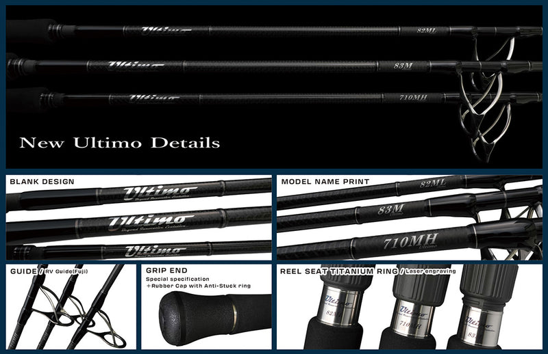 Ripple Fisher - Ultimo 83M