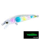 Glowbelly Candy