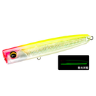 Glowbelly Chart