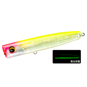 Glowbelly Chart