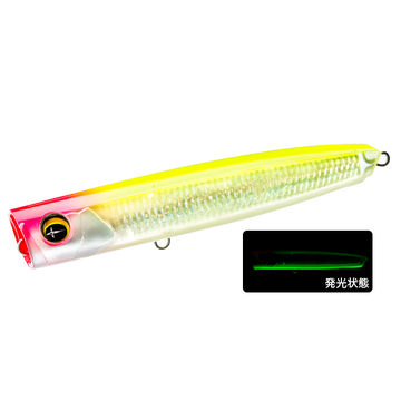 Glowbelly Chart