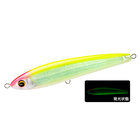 Glowbelly Chart