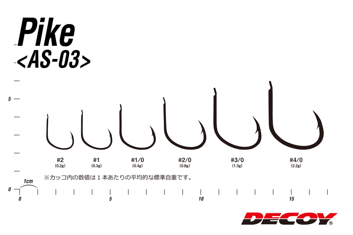 Decoy - Pike Jigging Hook