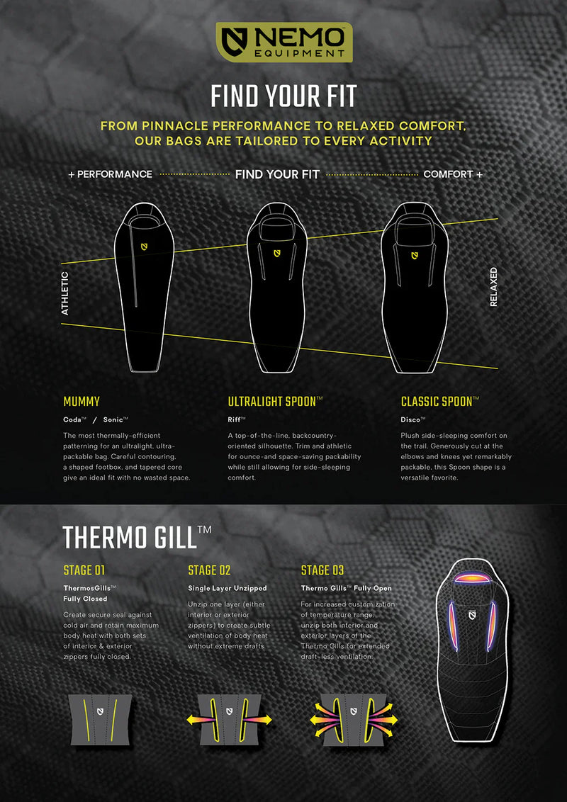 Nemo - Sleeping Bag Riff 24 Womens 15R