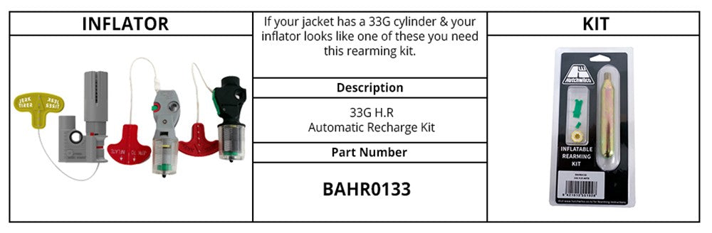 Hutchwilco - HR Rearming Kit - Auto