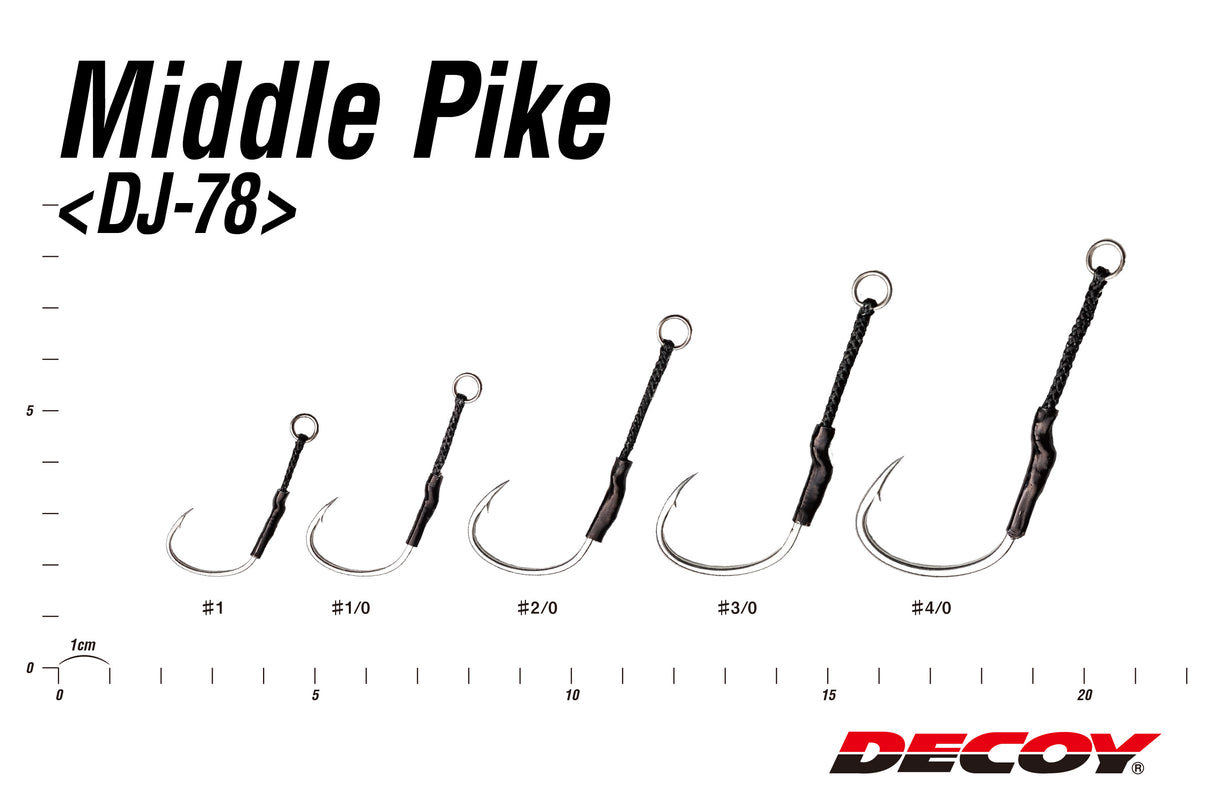 Decoy - Middle Pike