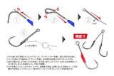 Decoy - Braid Knotter