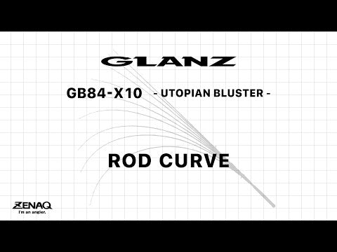 Zenaq - Glanz GB84-X10 Utopian Bluster Overhead Rod