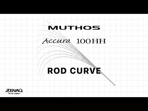 Zenaq Muthos Accura 100HH Type R Jigging Rod | Heavy Power | NZ