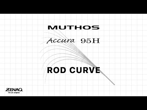 Zenaq - Muthos Accura 95H Type R Topwater Rod