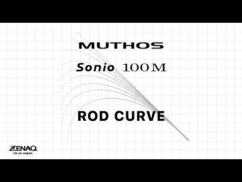 ZENAQ MUTHOS Sonio 100M RG ガイド　新品未使用 Zenaq Defi Muthos Sonio 100M RG Shore Casting Rod - Fish Head