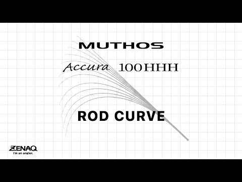 Zenaq - Muthos Accura 100HHH Topwater Rod