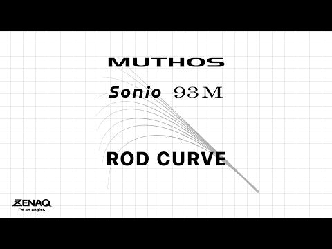 Zenaq Muthos Sonio 93M RG Fishing Rod | Premium Jigging | NZ