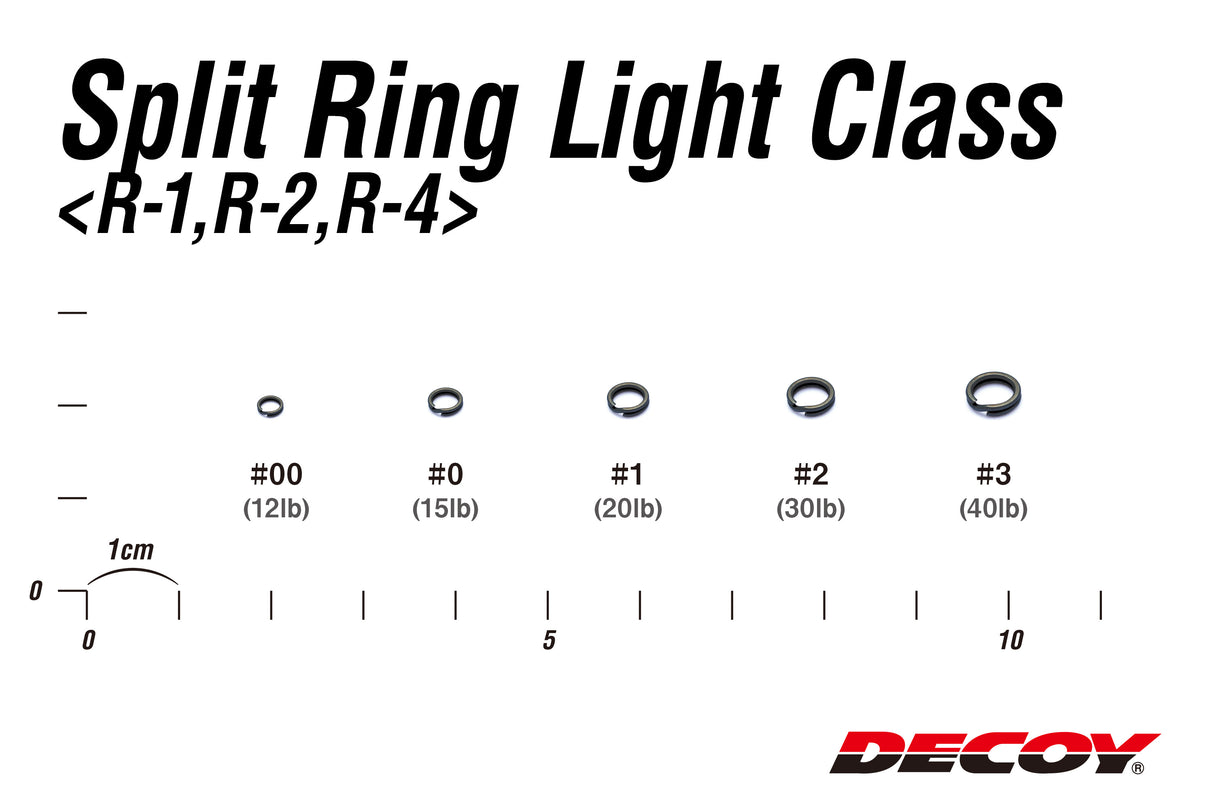 Decoy - Split Ring Light Class