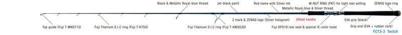 Zenaq - Fokeeto FC73-3 Twitch Spinning Rod
