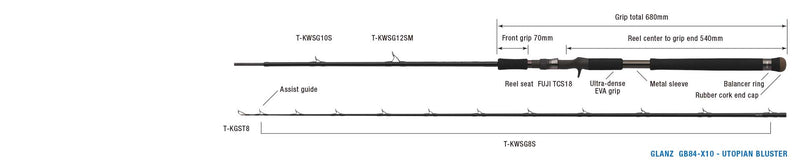Zenaq - Glanz GB84-X10 Utopian Bluster Overhead Rod